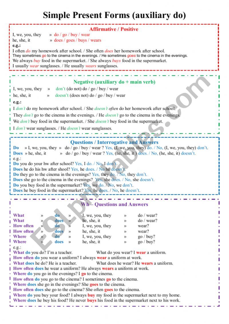 Simple Present Forms (auxiliary do)