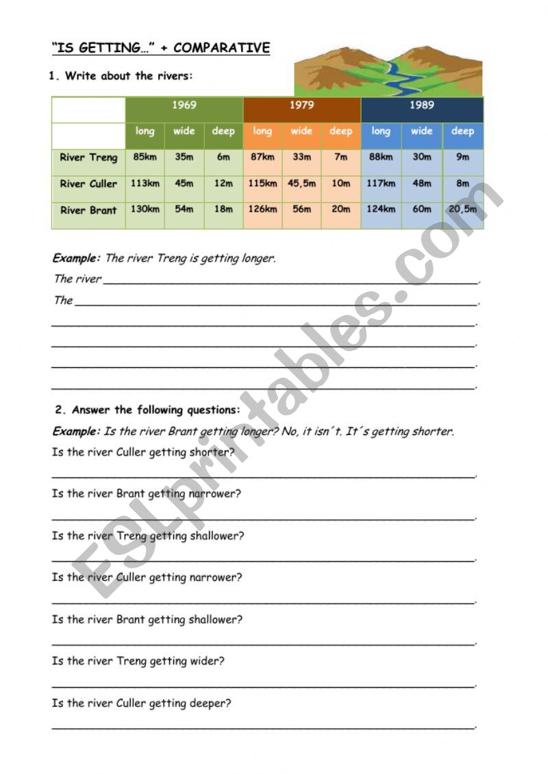 IS GETTING + COMPARATIVE worksheet