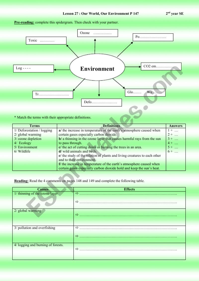 Lesson 27 (2nd year Tunisian programme)