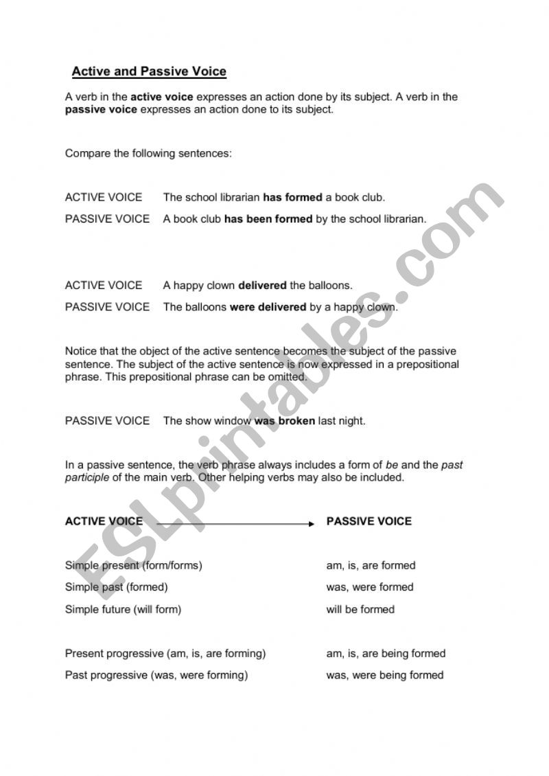 Active and Passive Voice worksheet