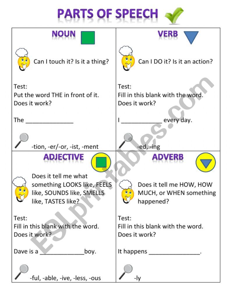 Parts of Speech Reference worksheet