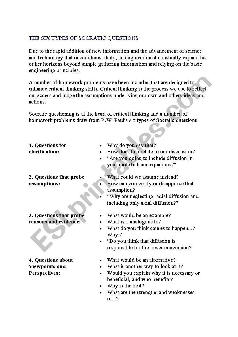 Socratic question worksheet