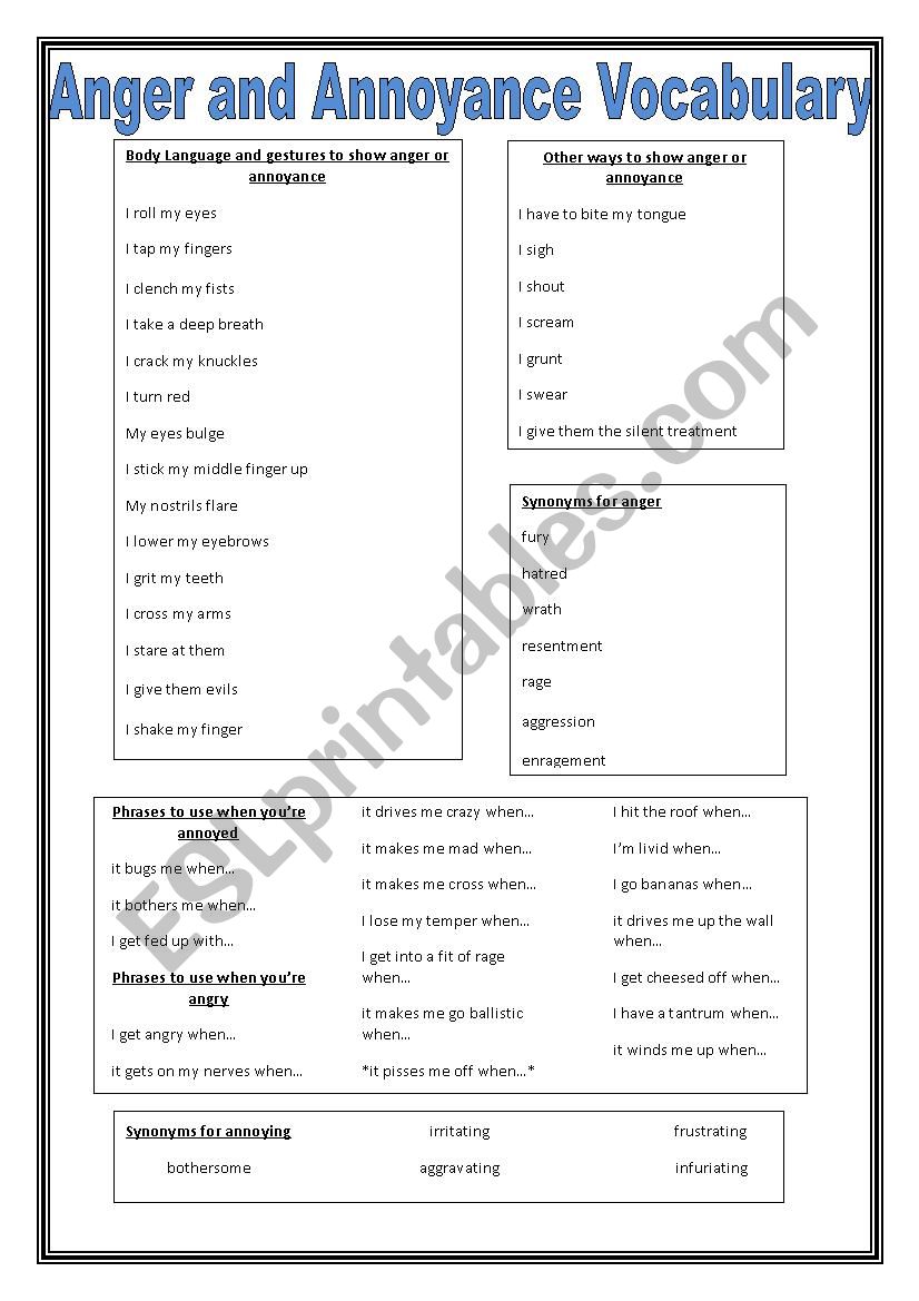 Anger and Annoyance Discussion and useful phrases and vocabulary