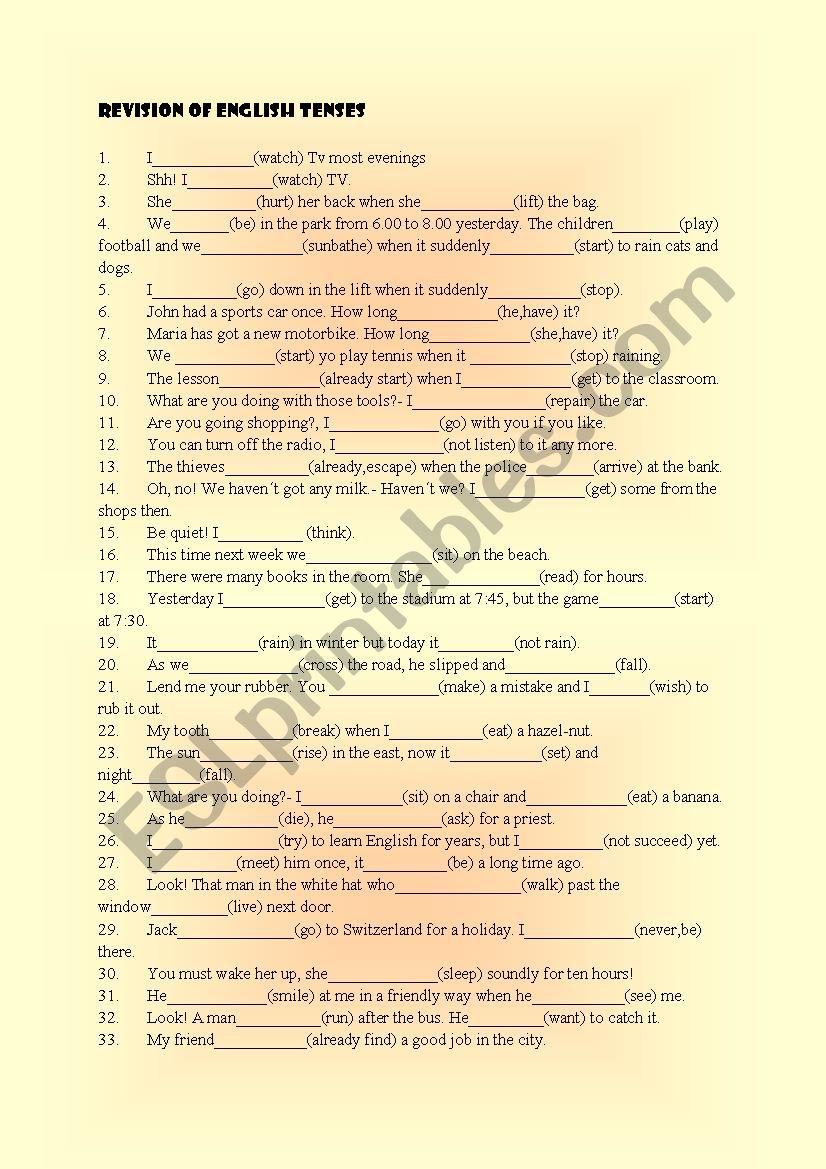 Revision of tenses( present simple & continuous, past simple&continuous, passive)