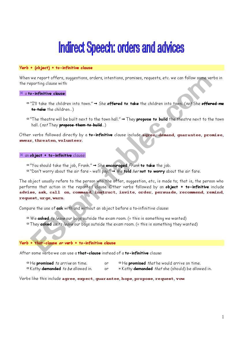 Indirect Speech: orders/advices