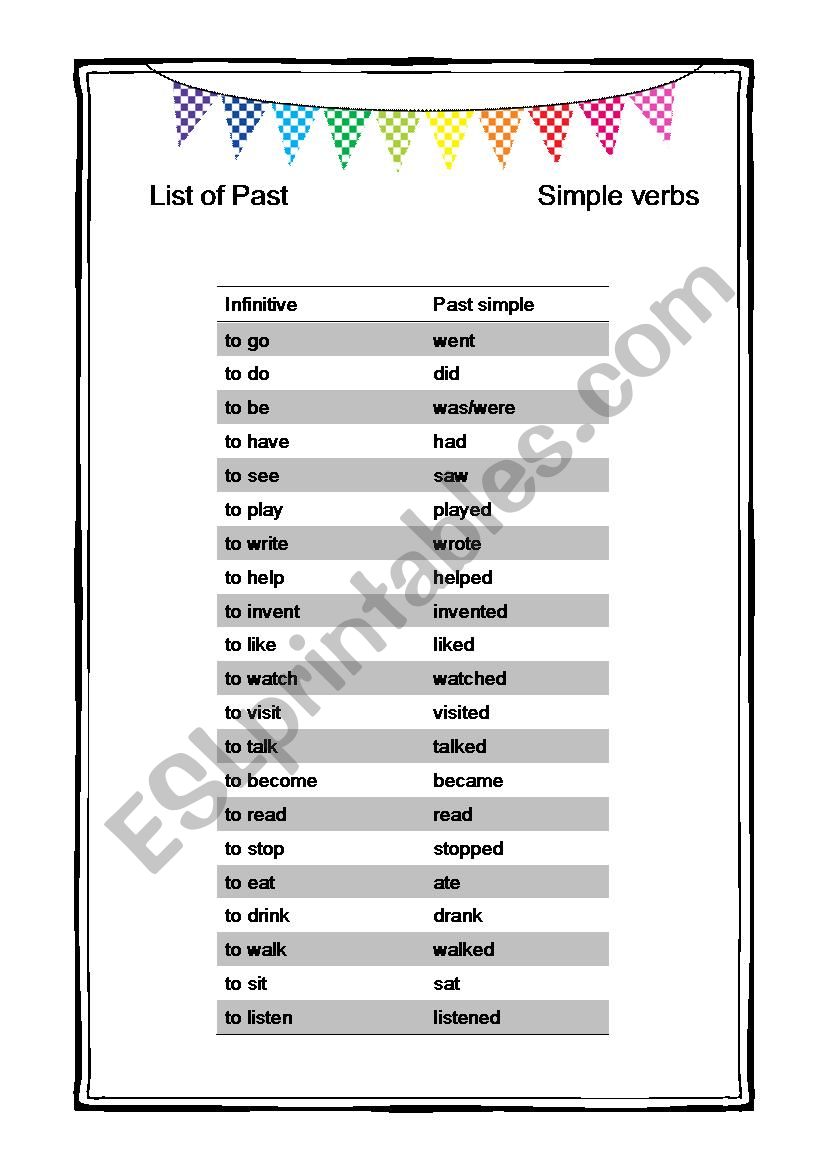 Past simple verbs list - most used