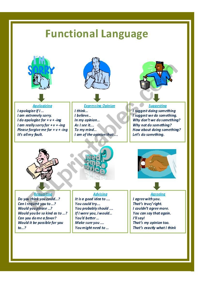 Functional Language worksheet