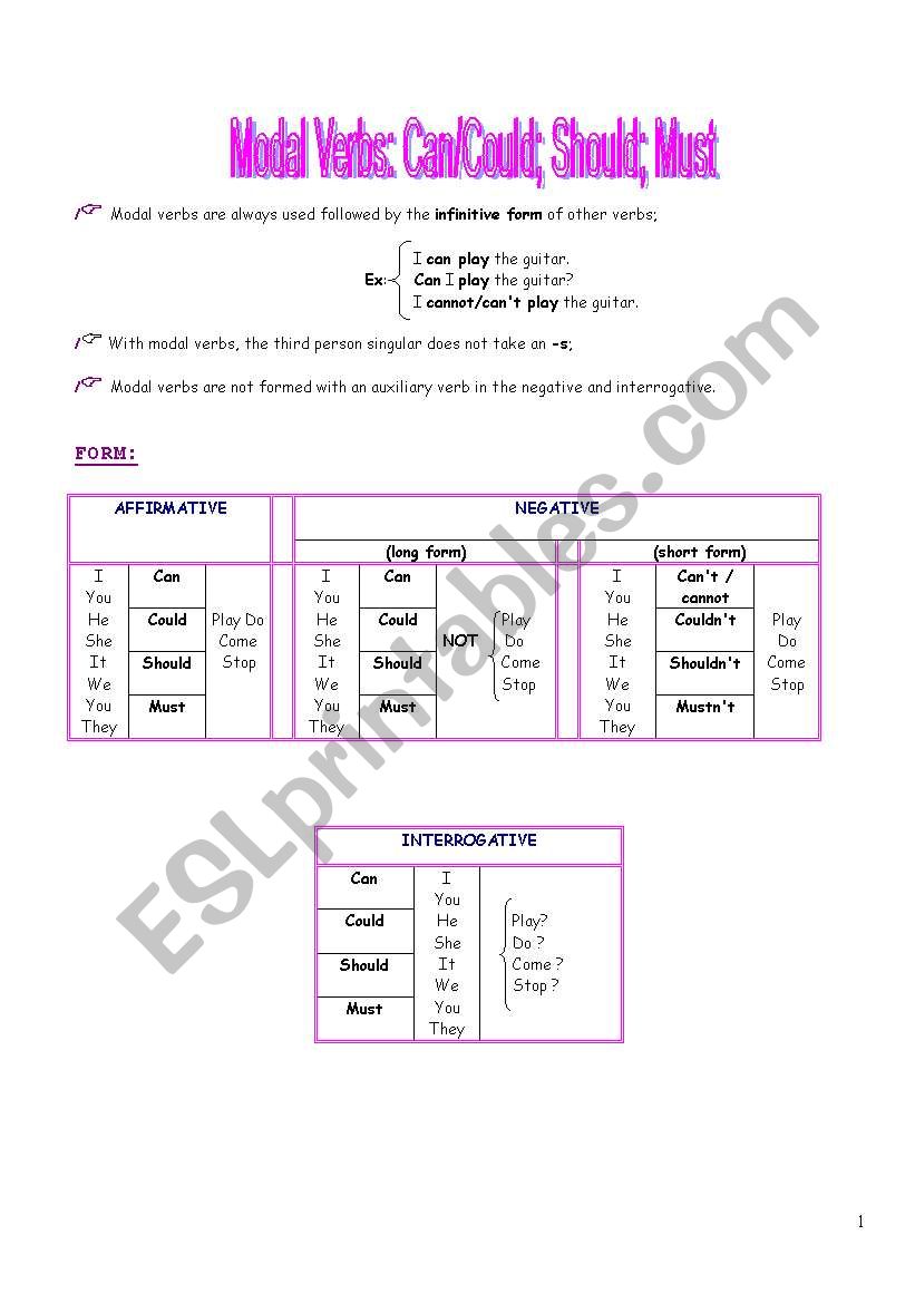 Modal Verbs worksheet