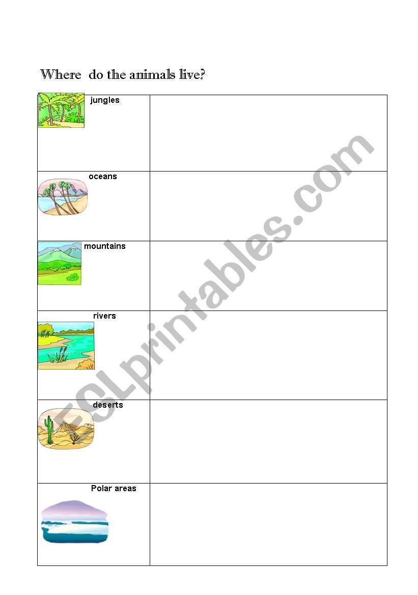 Where do the animals live? worksheet