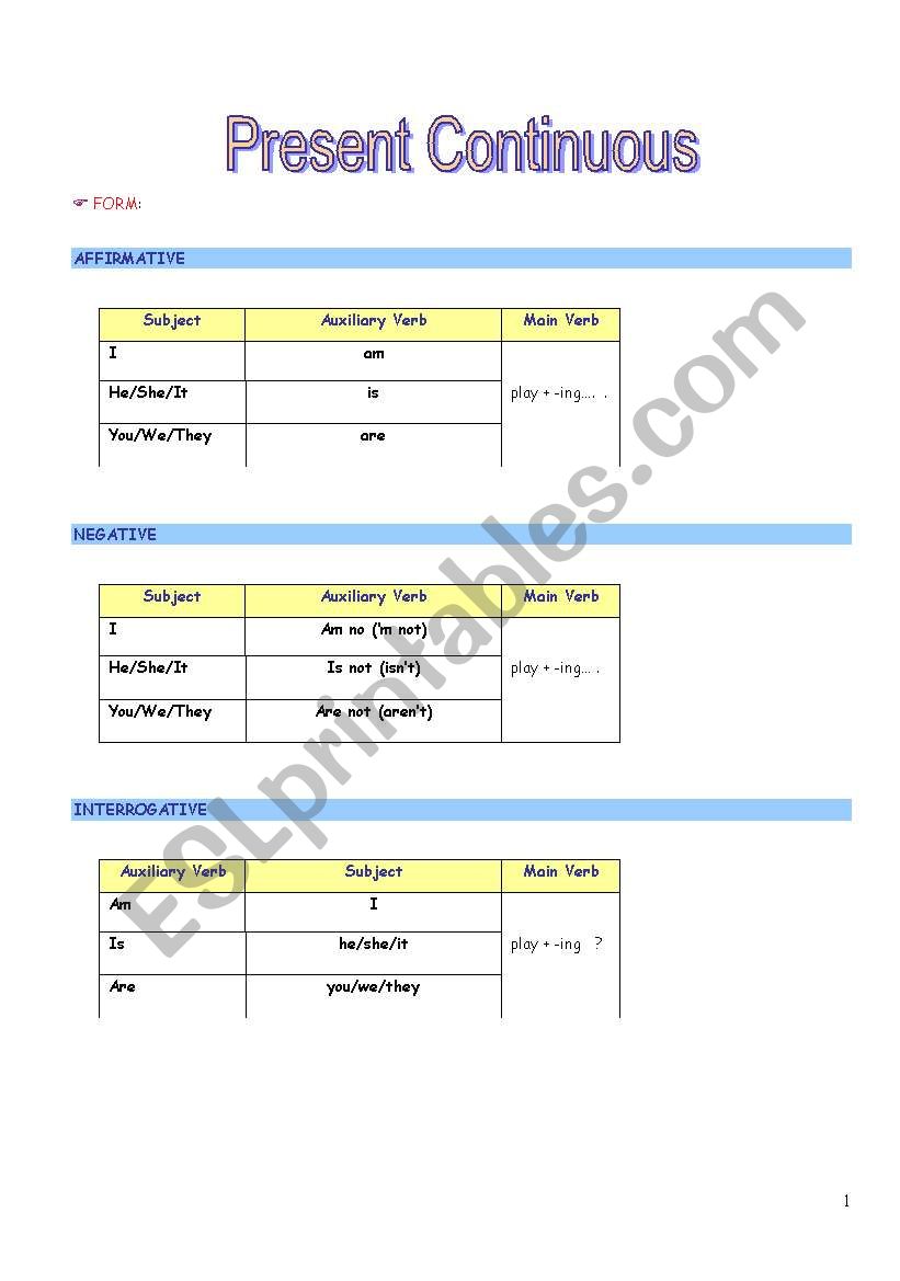 Present Continuous worksheet