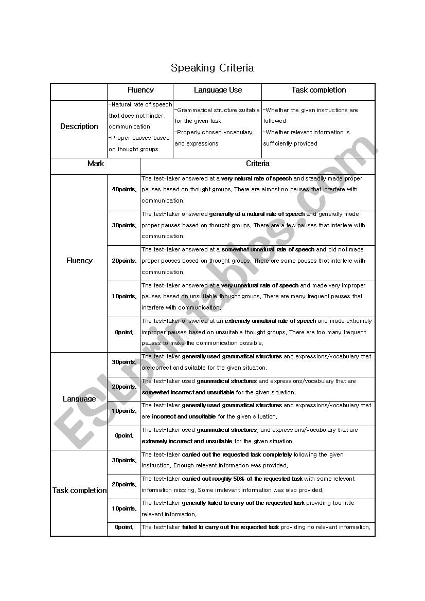 Speaking Crietria worksheet