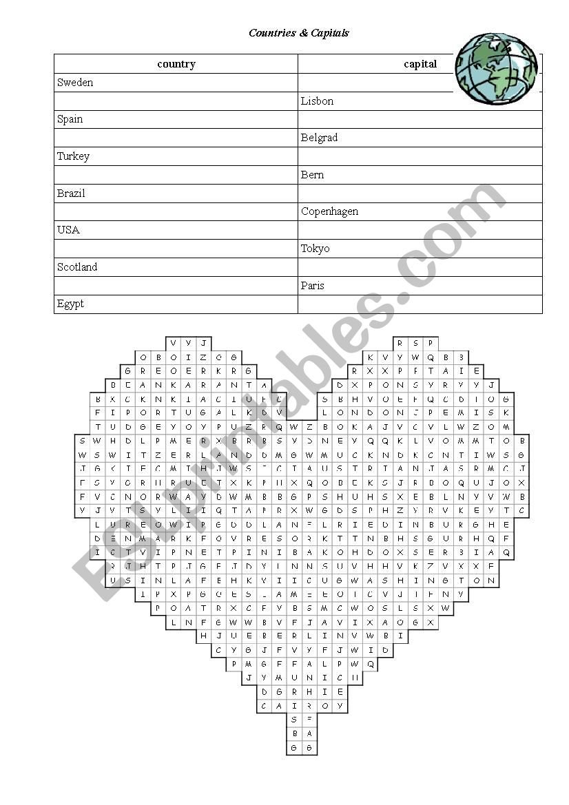 Countries and capitals worksheet