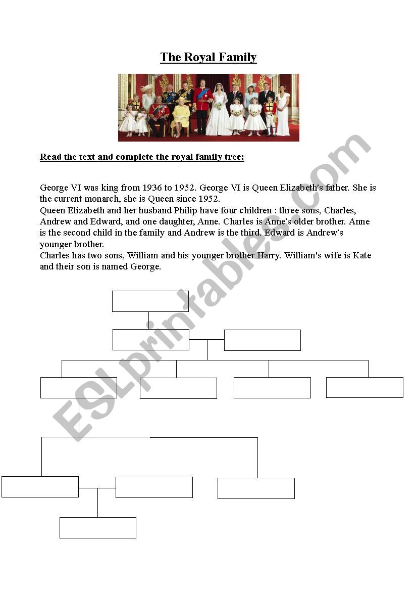 Royal Family Tree worksheet