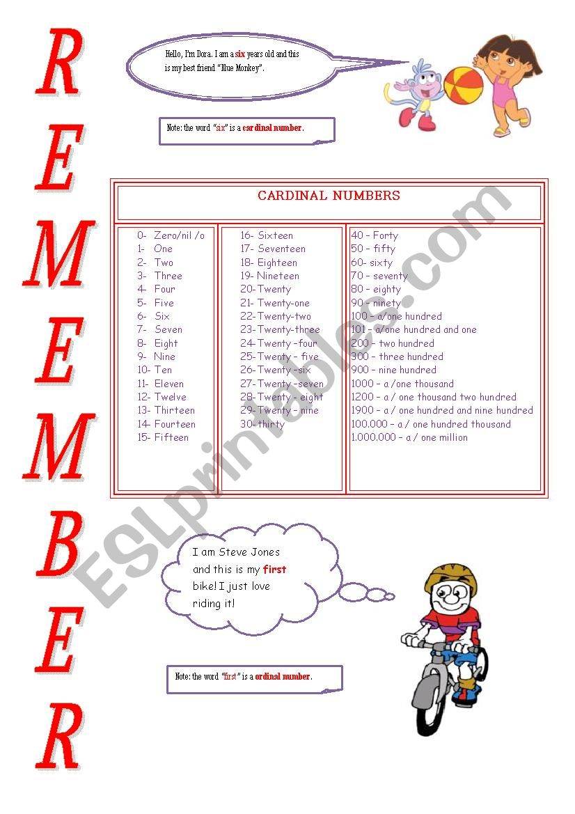 CARDINAL AND ORDINAL NUMBERS - GUIDED RULES