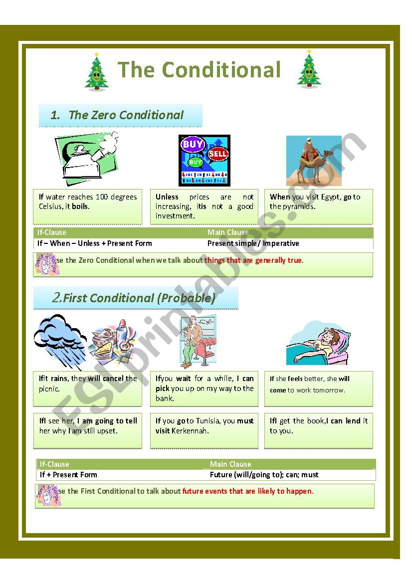 The Conditional worksheet