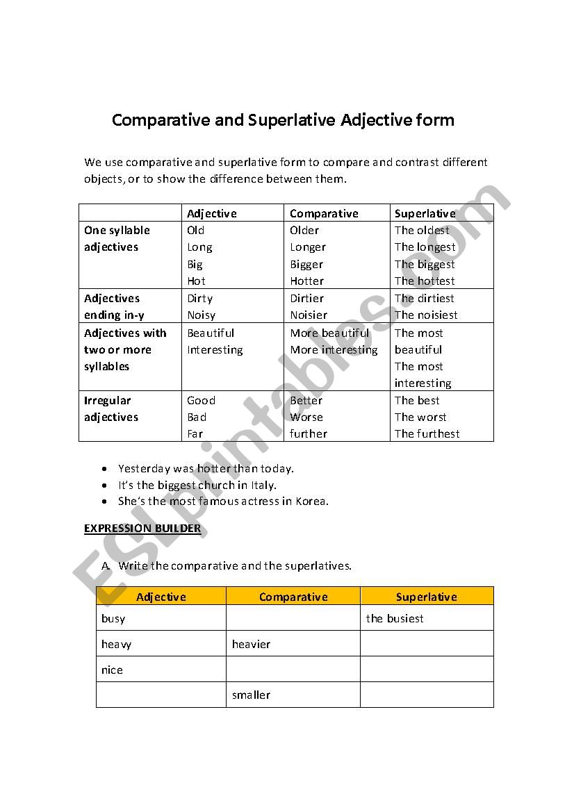 Comparatives and Superlatives adjective form