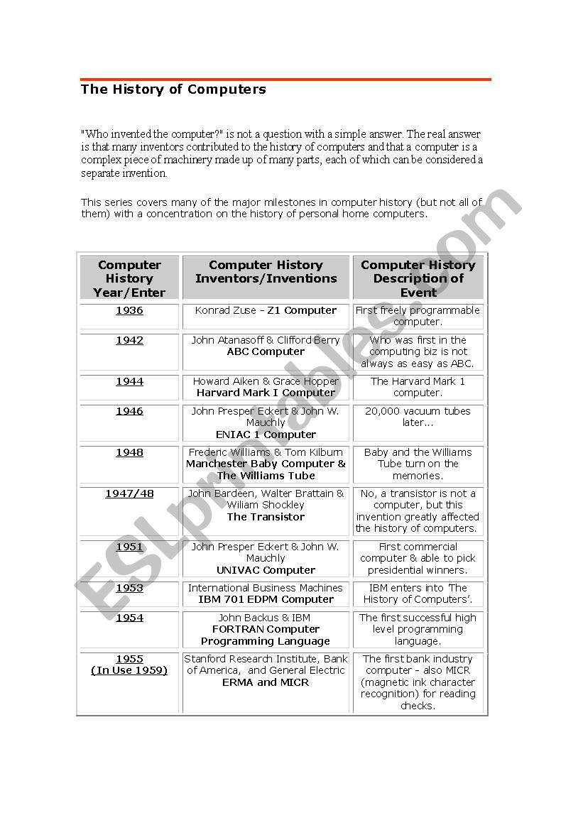 the history of computer worksheet