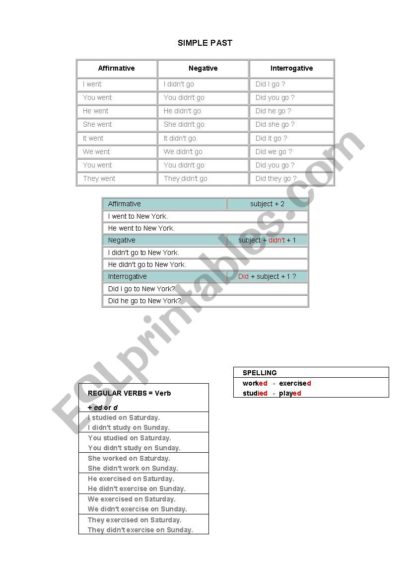 Past simple worksheet