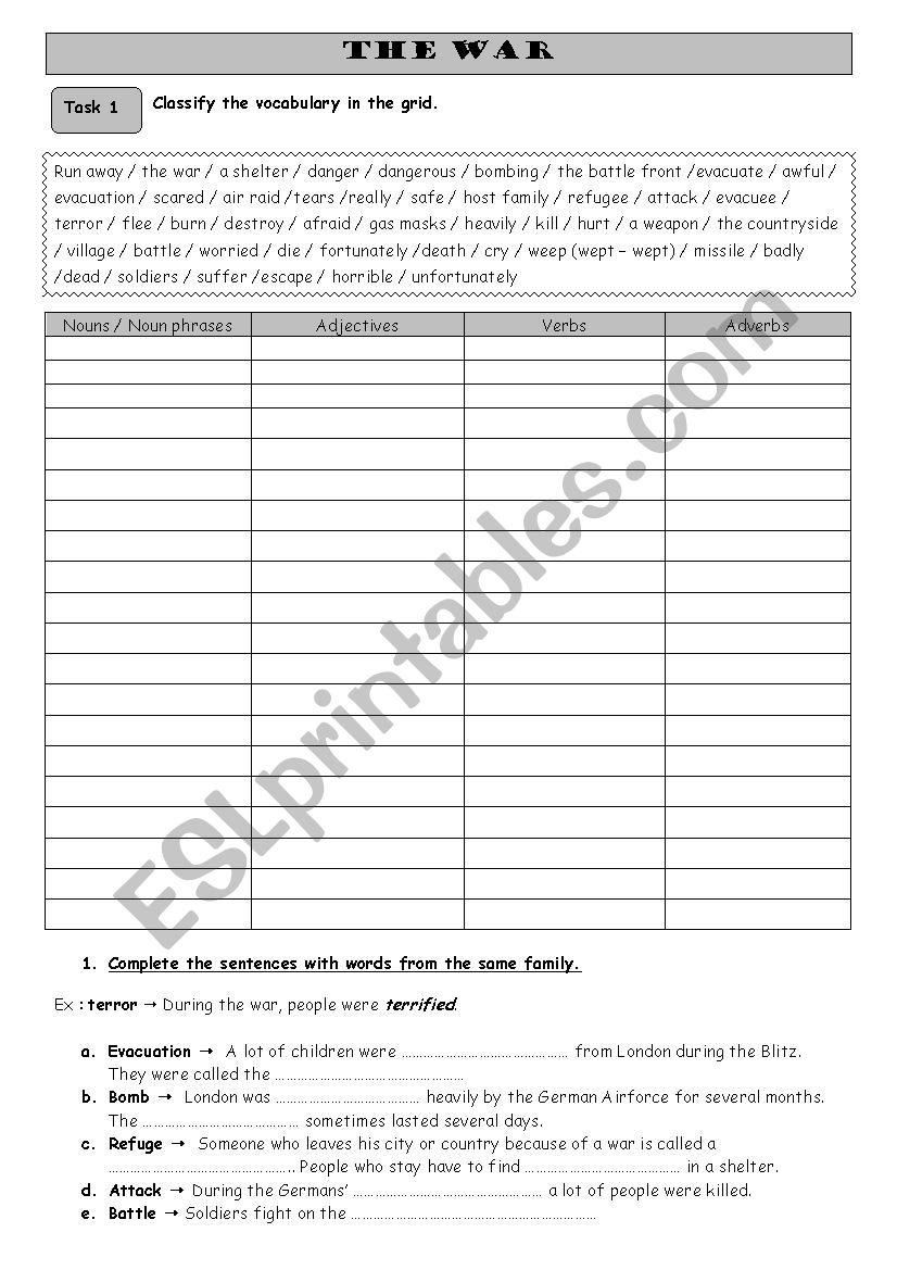 The war worksheet