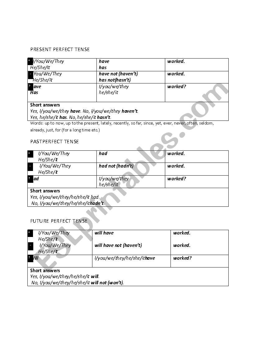 perfect-tenses-esl-worksheet-by-californiika