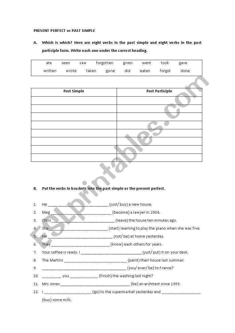 Present Perfect vs Past Simple