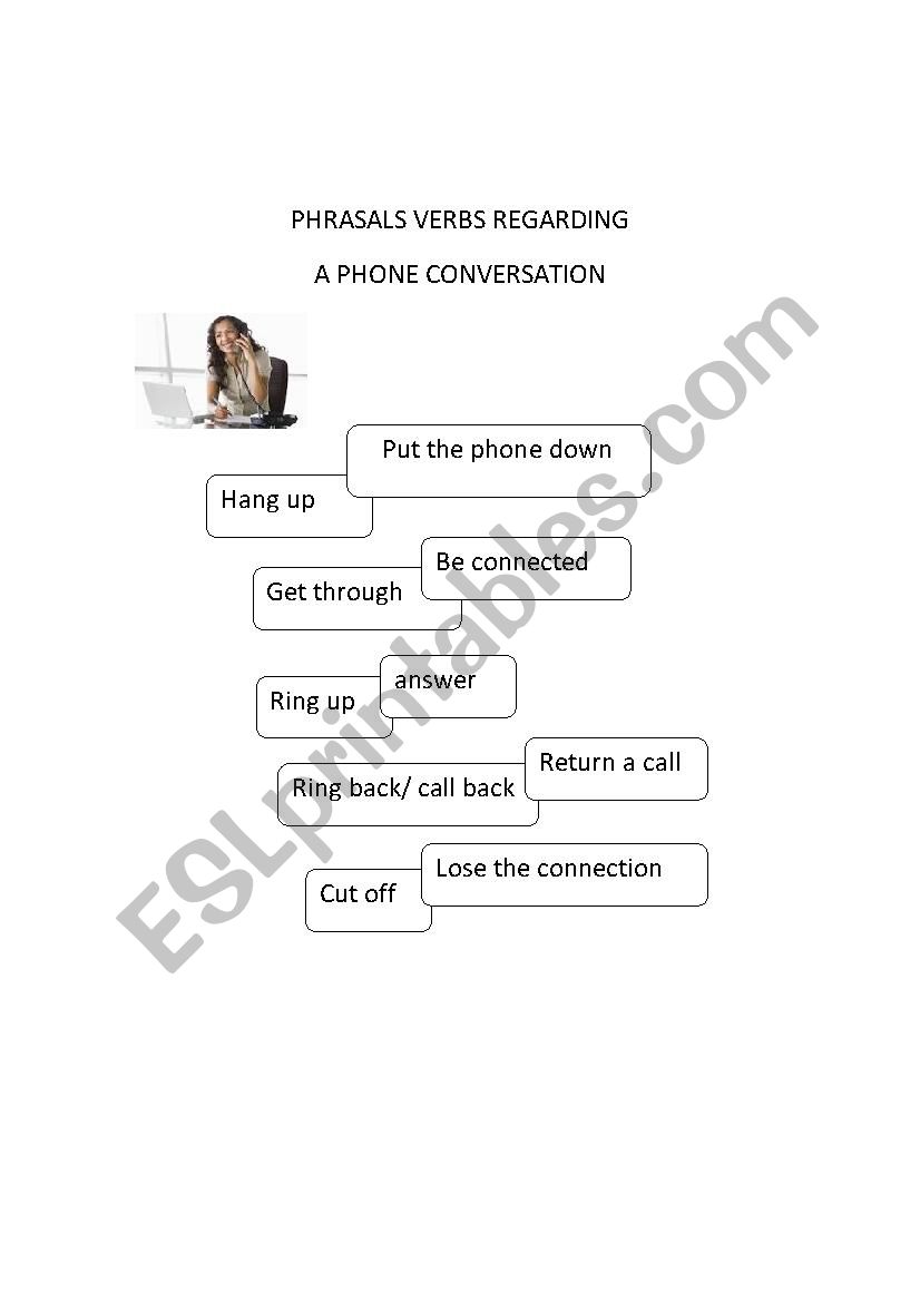 Phrasals Verbs related to phone conversations