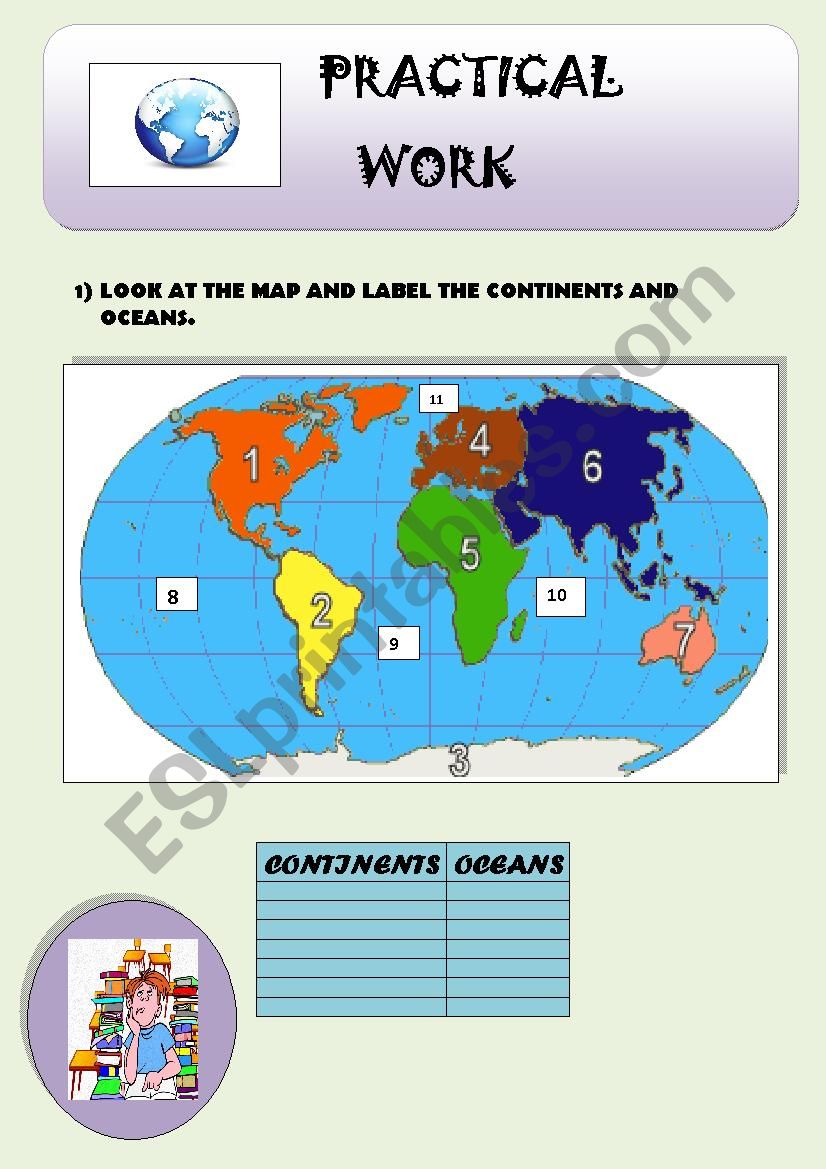 Continents, oceans and cardinal points.