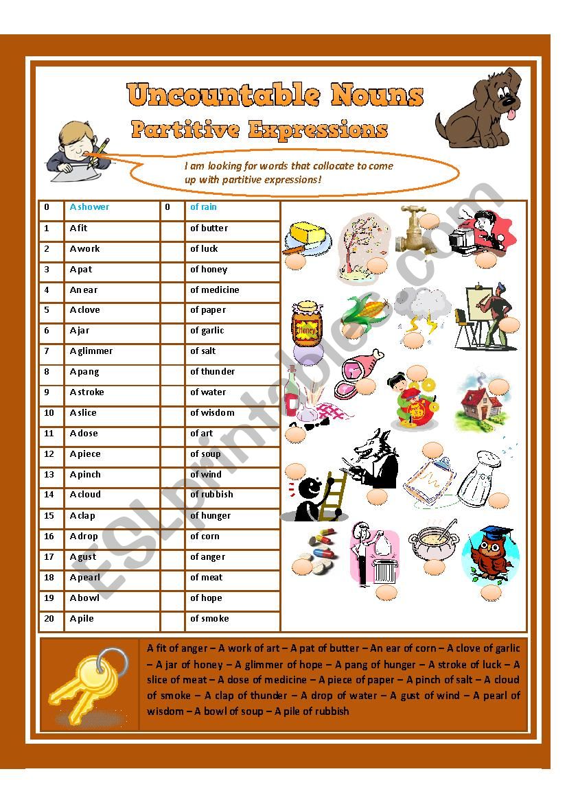 Uncountable Nouns Partitive Expressions