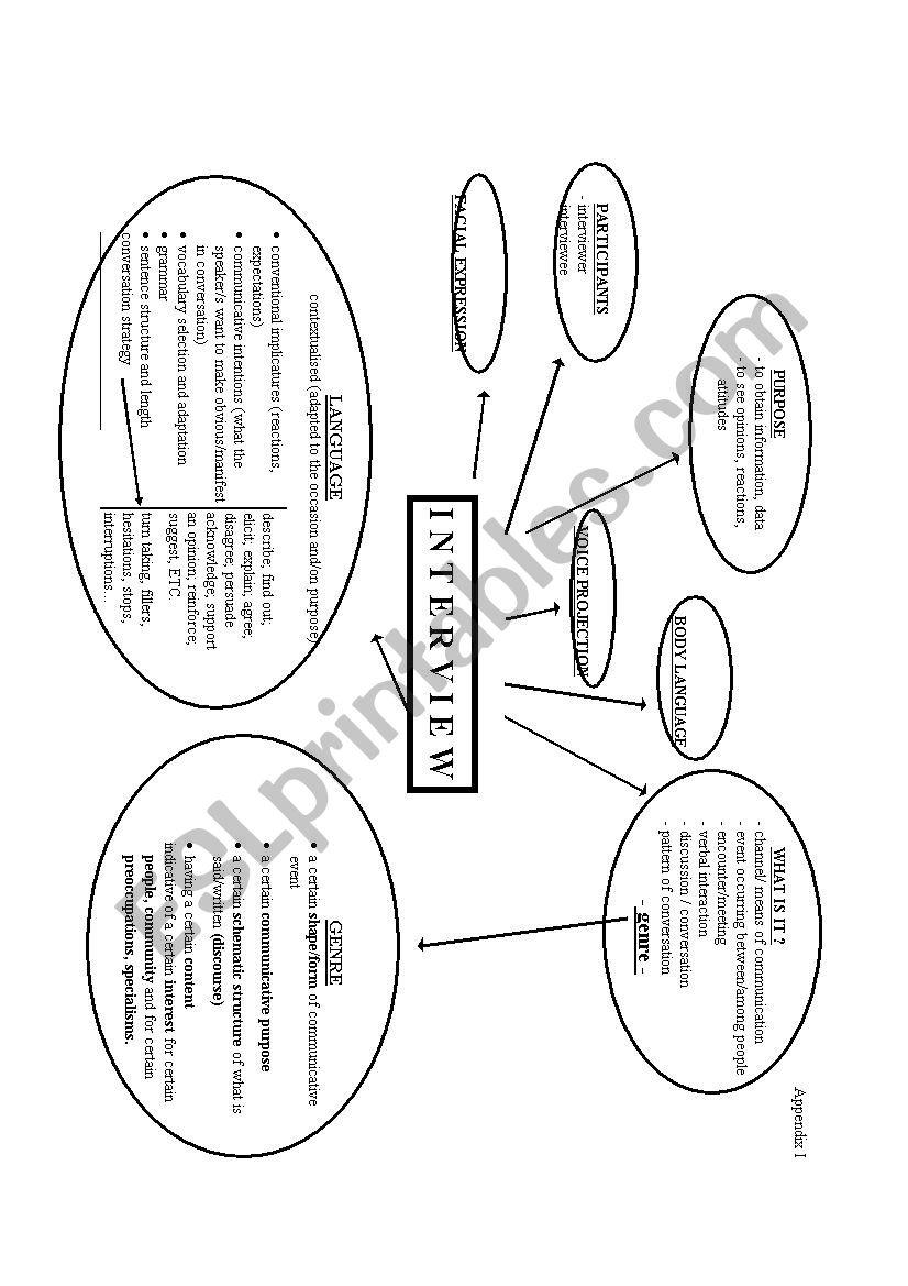 interview worksheet