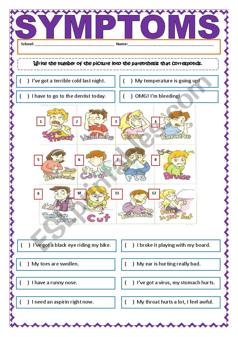 SYMPTOMS worksheet