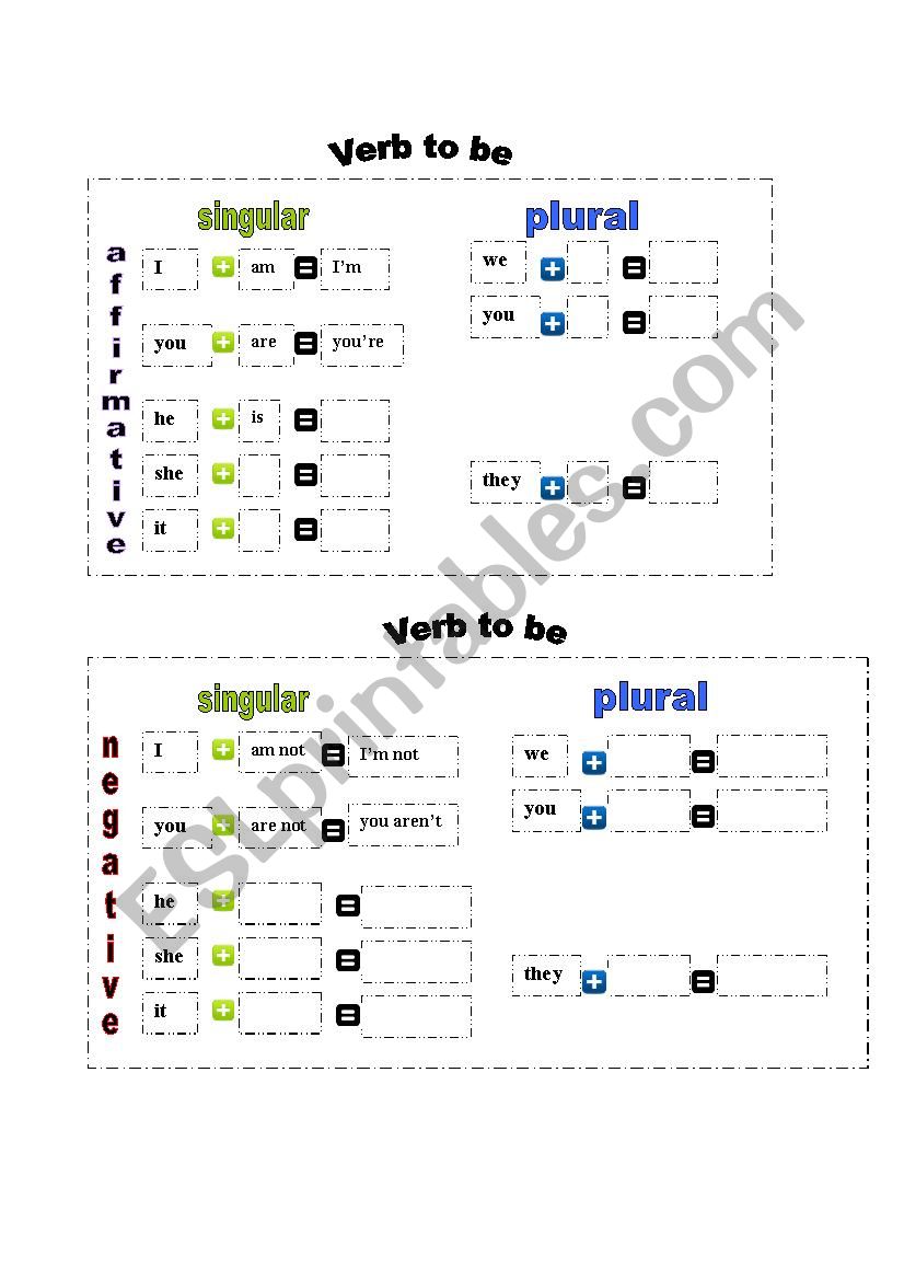 Verb be aff/neg The Simpsons worksheet