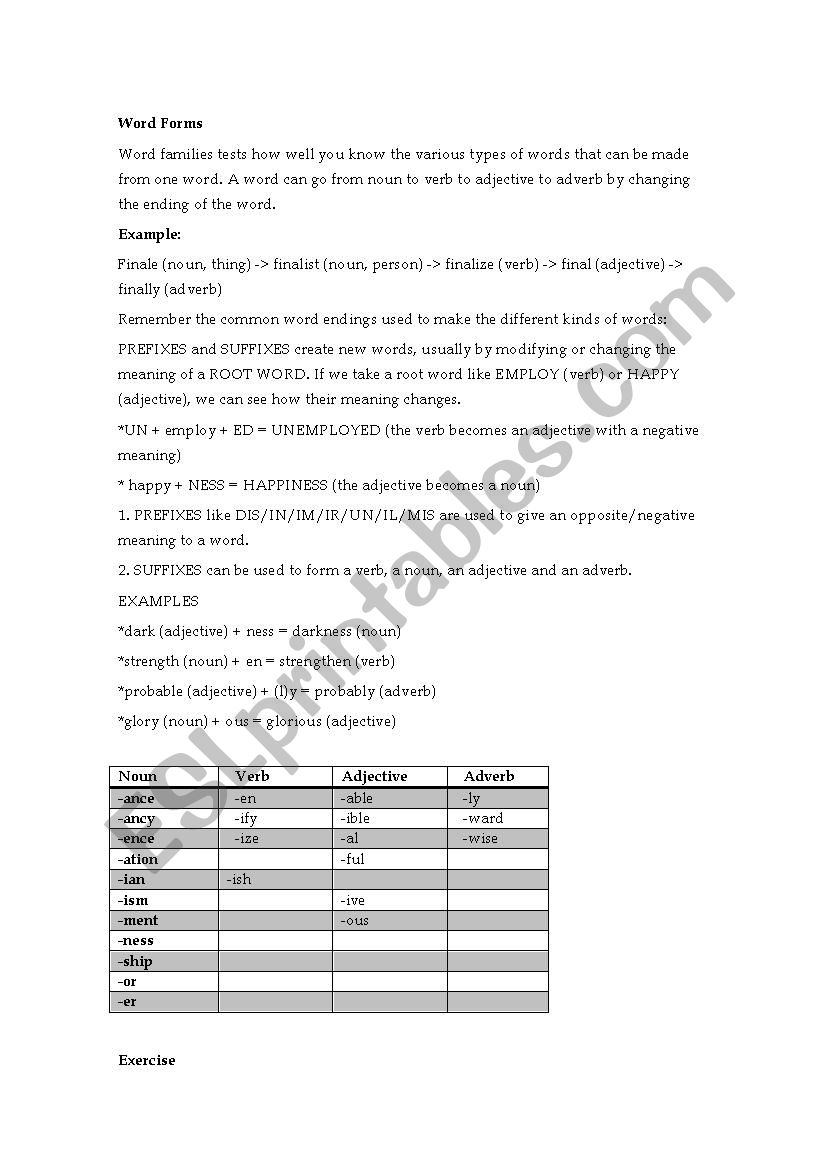 word formayion worksheet worksheet