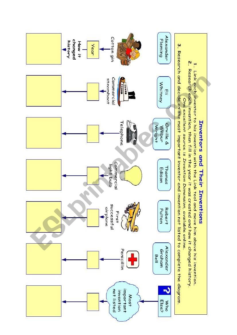 INVENTIONS worksheet