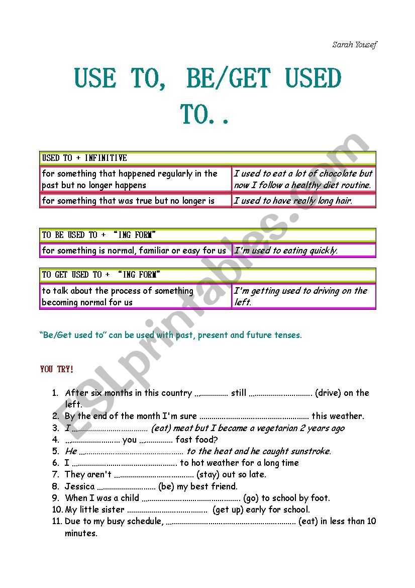use of..used to worksheet