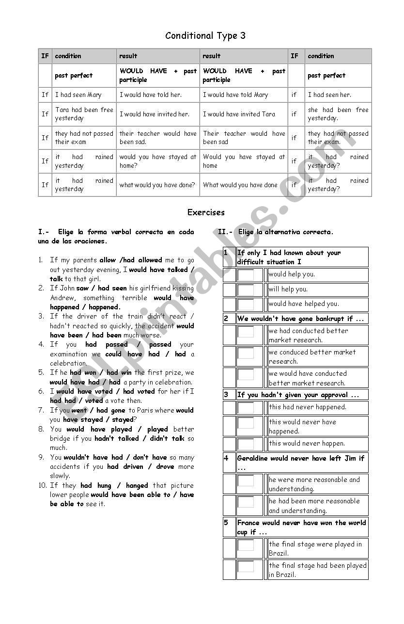 More Conditional 3 worksheet