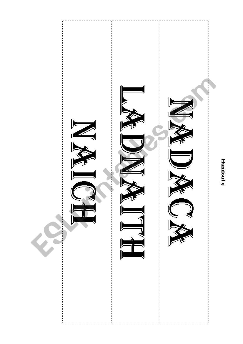 Culture diversity worksheet
