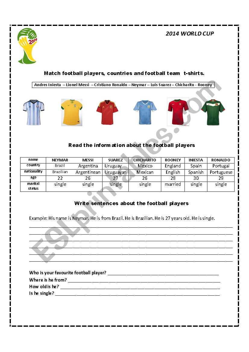 2014 WORLD CUP Football Players :Personal information
