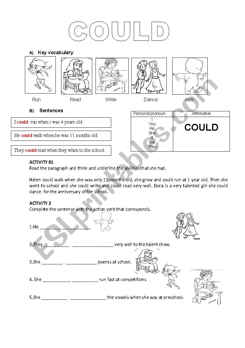 Could -Affirmative worksheet