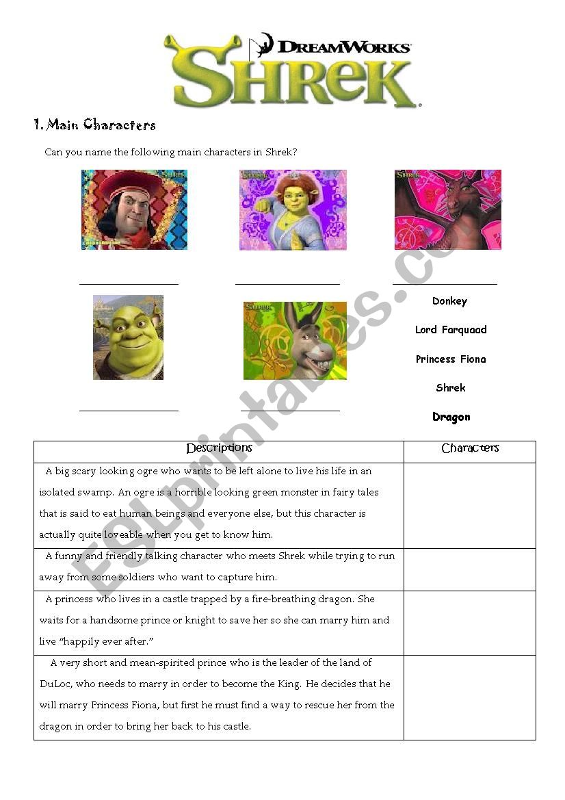 Movie Worksheet_Shrek 1 worksheet