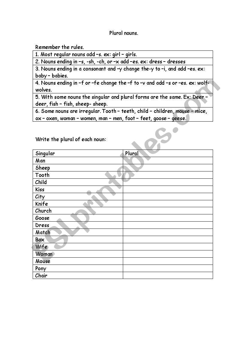 english-worksheets-plural-nouns