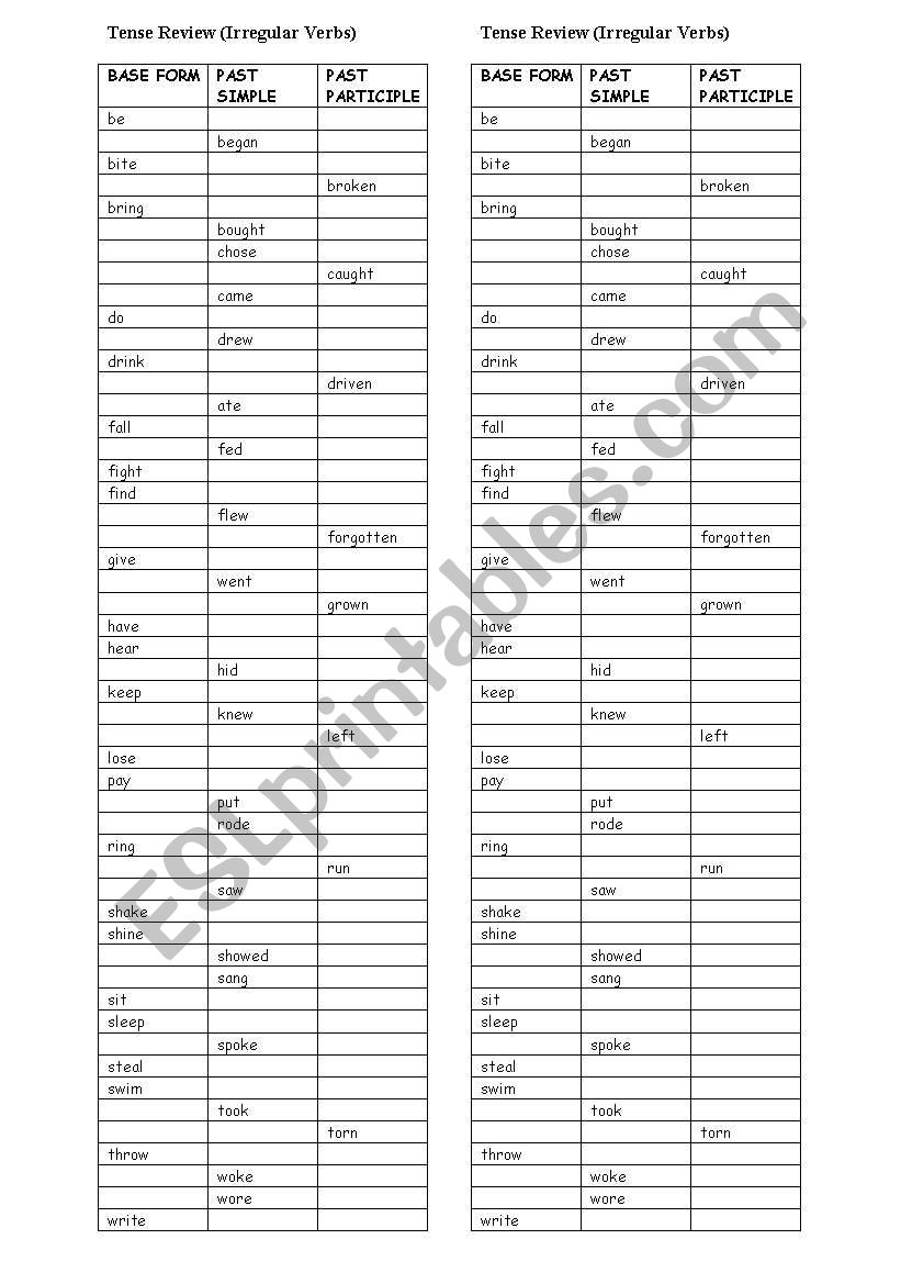 Irregular Verbs Tense Review worksheet