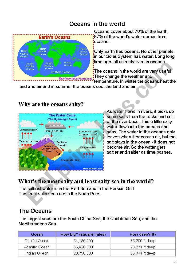 Oceans of the world worksheet