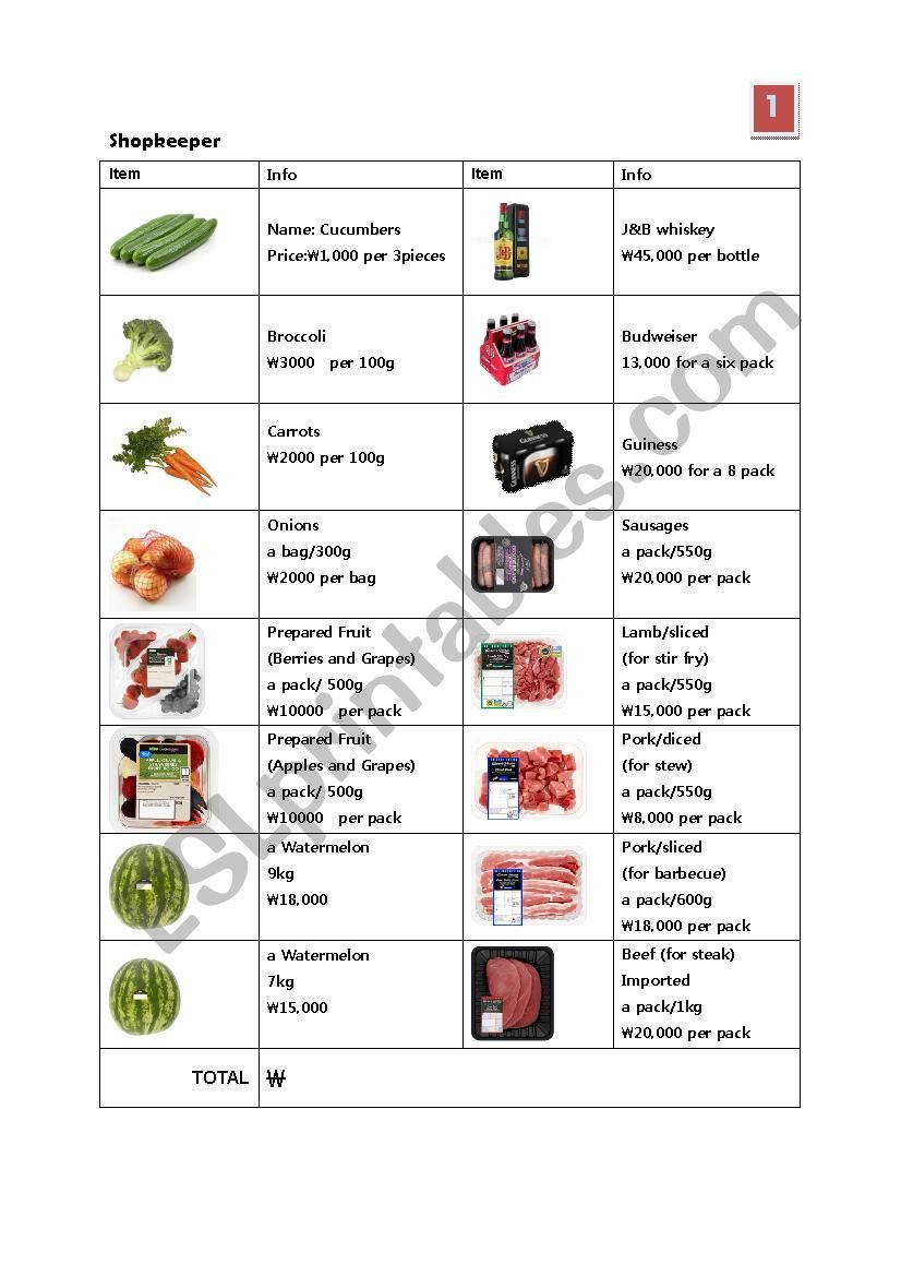 Grocery Shopping worksheet