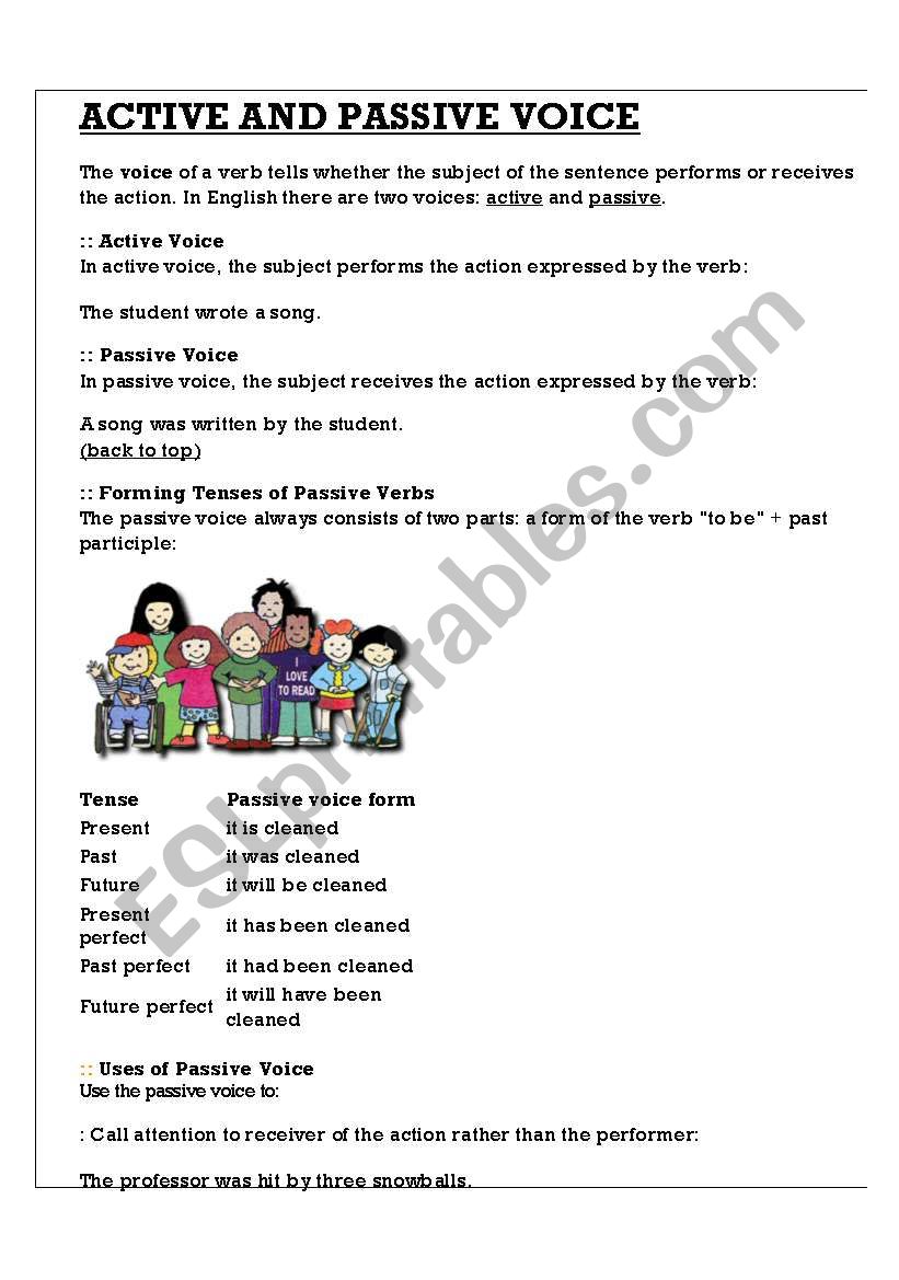 Active and Passive Voice worksheet