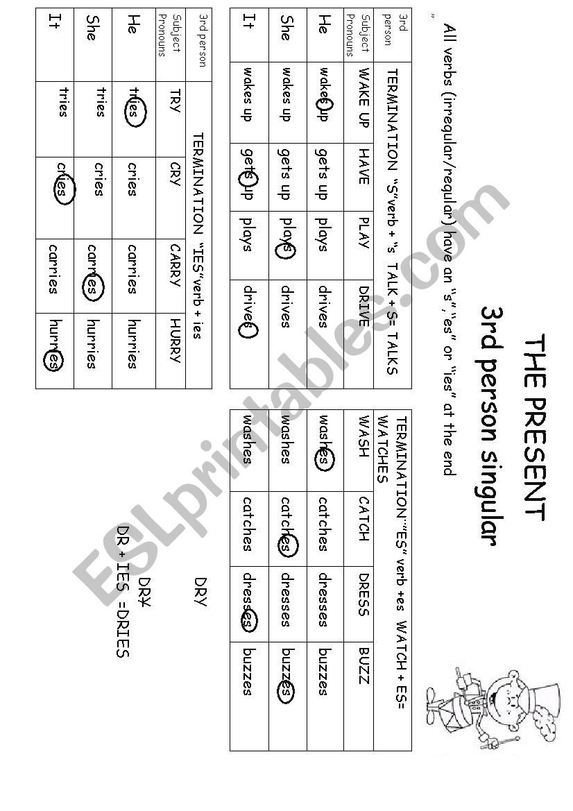 Number Spelling Chart