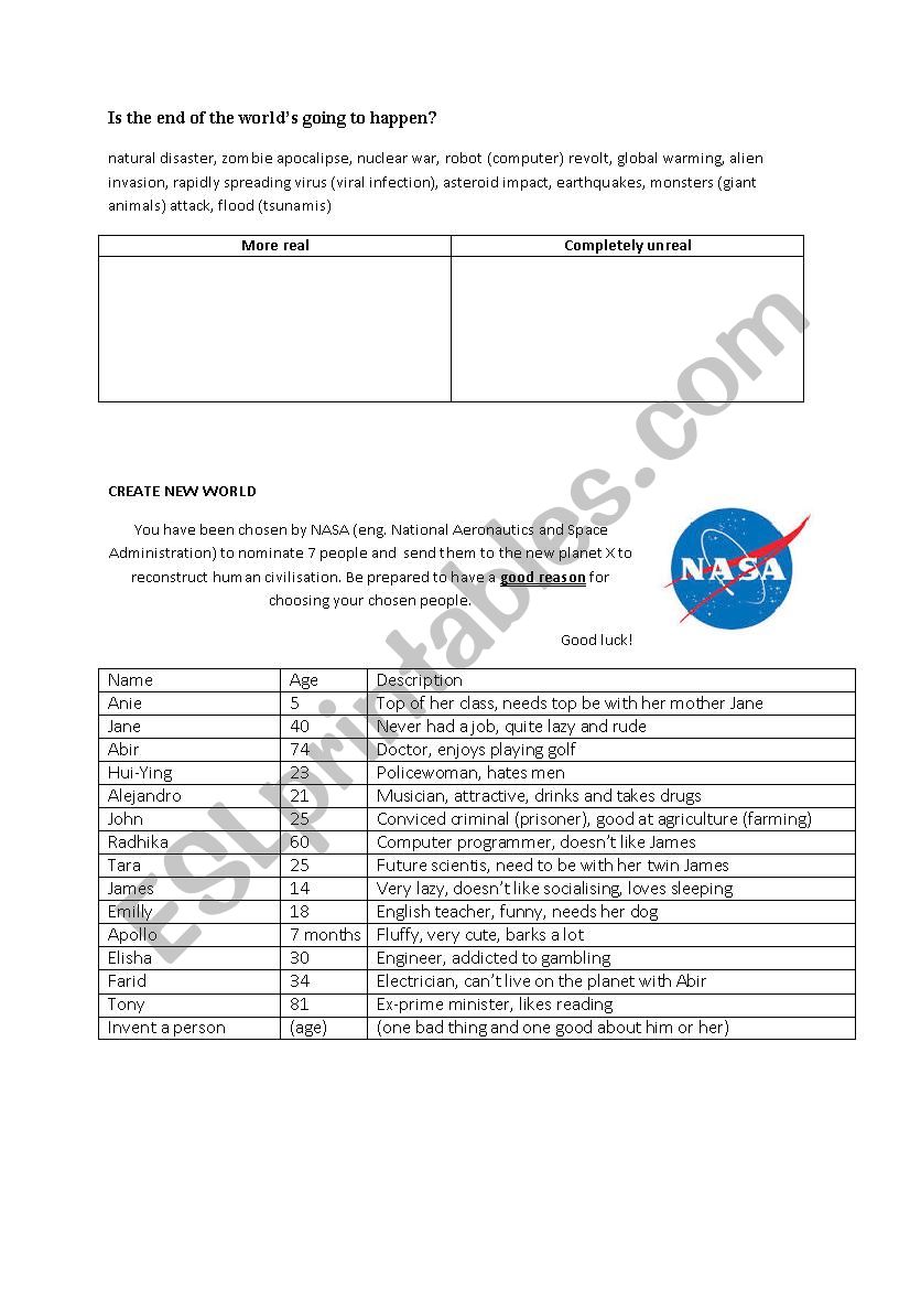 End of the world worksheet