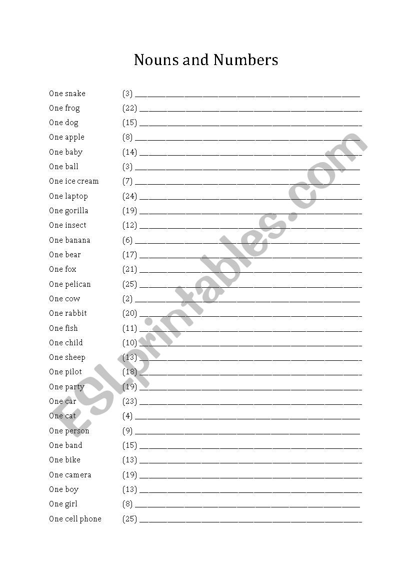 Plural Nouns & Numbers worksheet