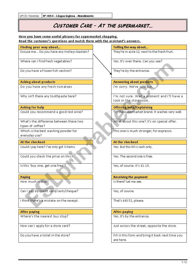 Customer care - at the supermarket - going shopping