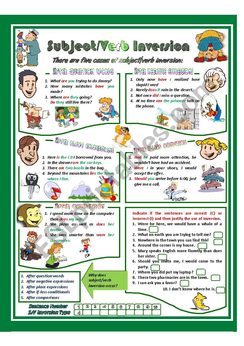 Subject-Verb Inversion worksheet