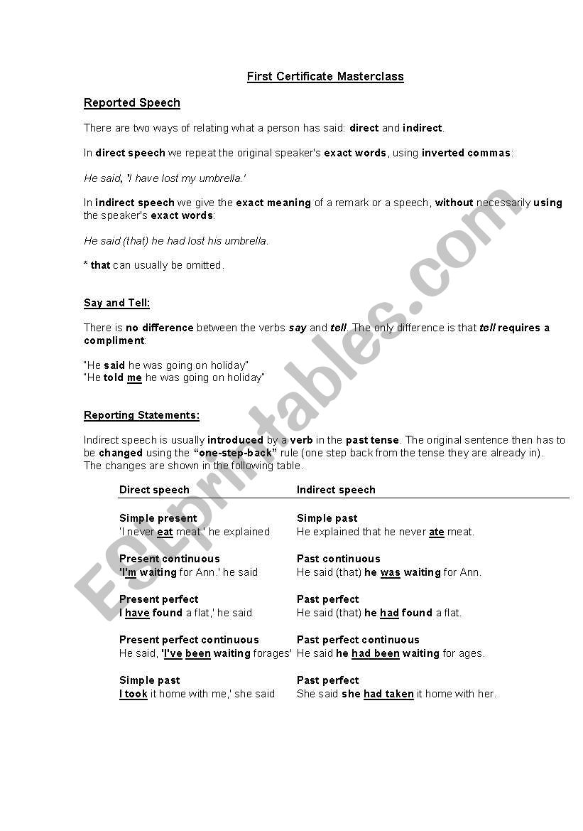 Reported Speech worksheet